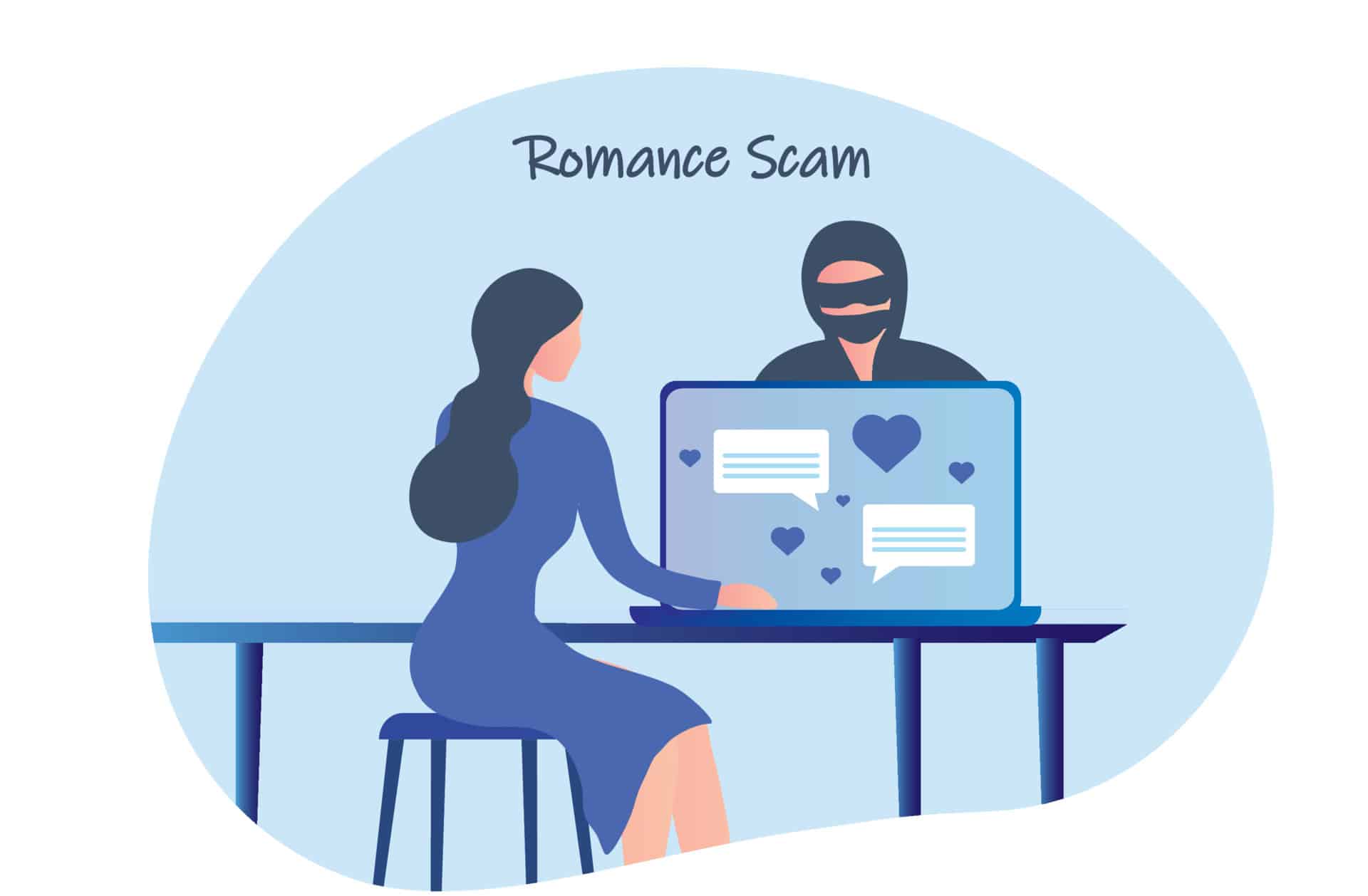 Romance scam illustration with woman and masked man.